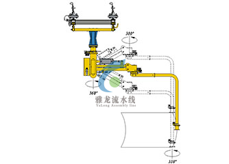 吊掛固定式助力機械手