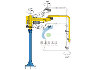 固定式助力機械手