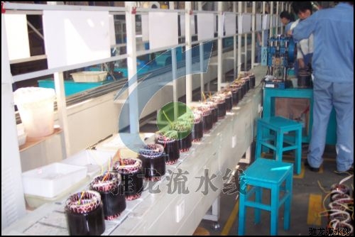 電機鉗線流水線